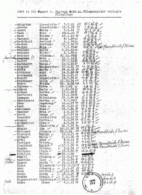 14.1 Liste von Opfern aus Hamburg 